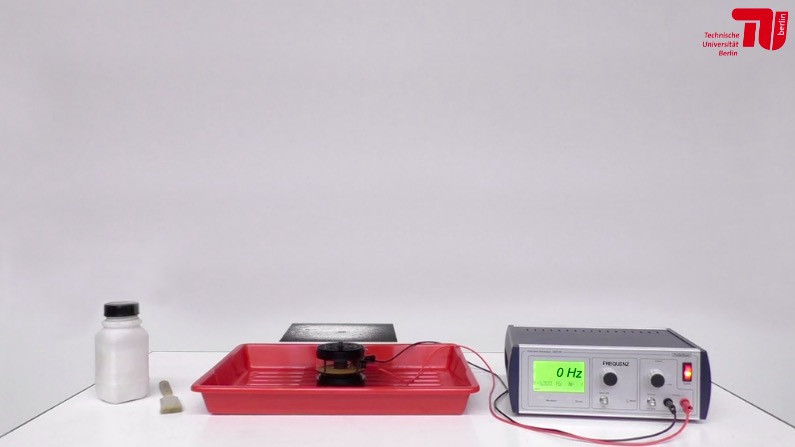 Mechanische Schwingungen